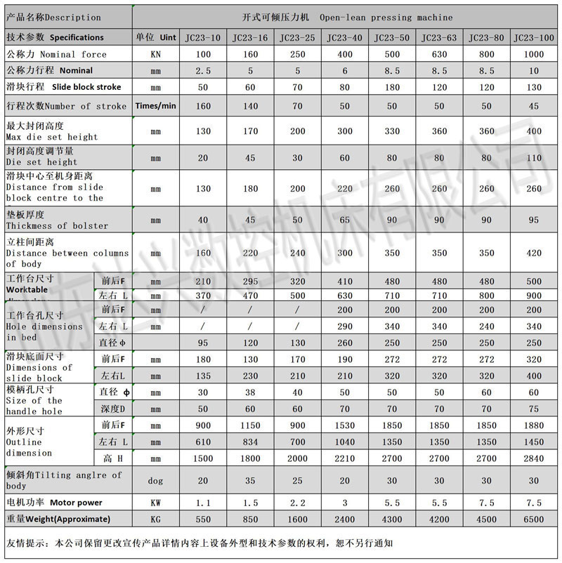 参数_B1L27.jpg