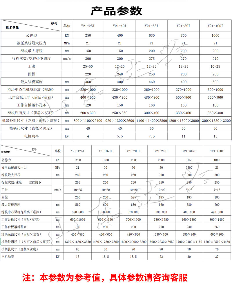 冲床技术参数.jpg